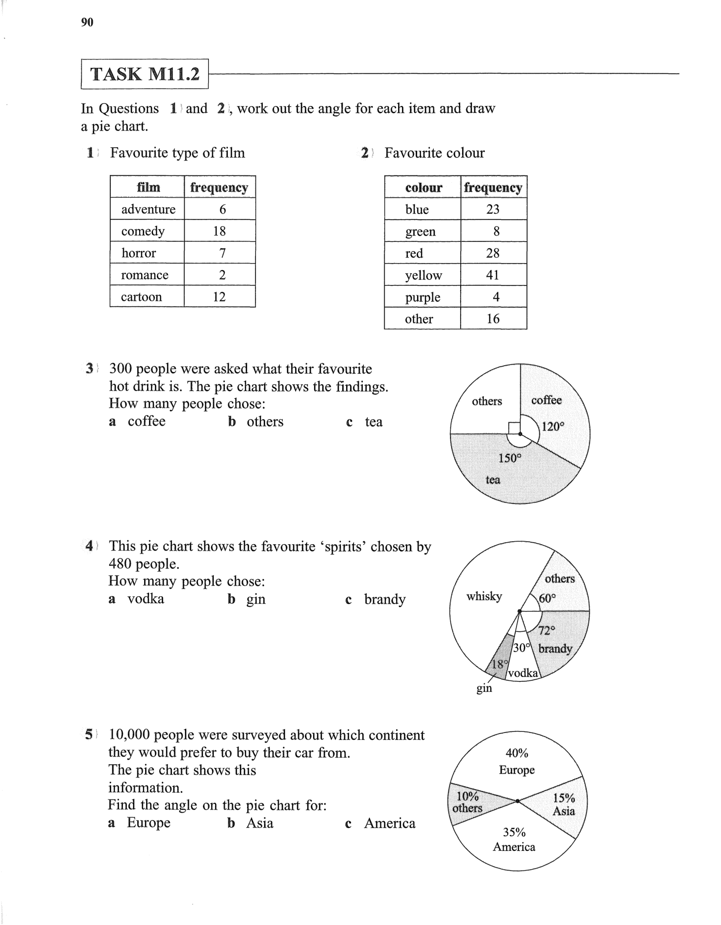 Essential Mathematics for GCSE - Higher - Homework Book